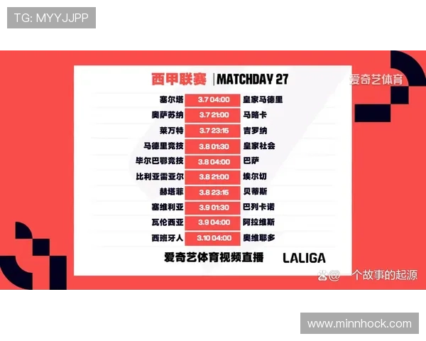 西甲巴萨商业价值持续提升，品牌影响力与营收能力保持欧洲前列