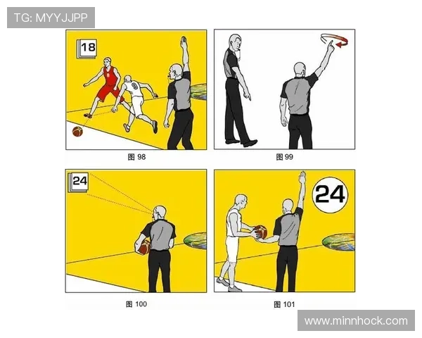 一分钟讲清楚篮球的界外球规则：出界判定与发球要领