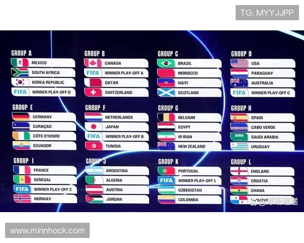 库拉索冲击2026世界杯:赛程前景与晋级形势分析 库拉索冲击2026世界杯:赛程前景与晋级形势分析